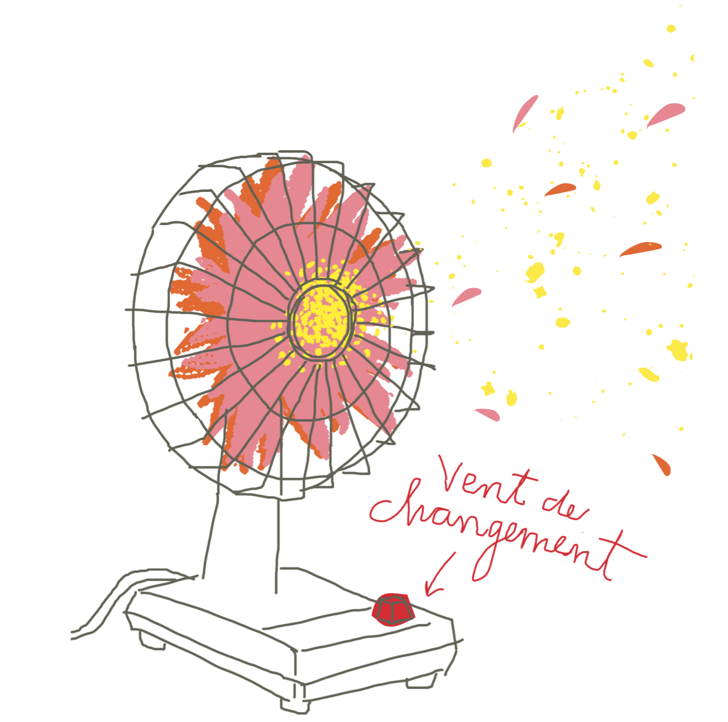 Illustration d’un ventilateur dont les pales sont constituées de fleurs. Le texte 